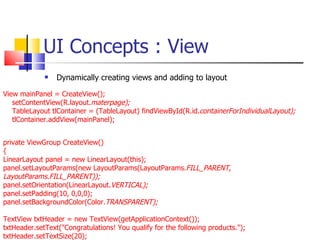 UI Concepts : View Dynamically creating views and adding to layout View mainPanel = CreateView(); setContentView(R.layout. materpage);  TableLayout tlContainer = (TableLayout) findViewById(R.id. containerForIndividualLayout); tlContainer.addView(mainPanel); private ViewGroup CreateView()  { LinearLayout panel = new LinearLayout(this); panel.setLayoutParams(new LayoutParams(LayoutParams. FILL_PARENT, LayoutParams.FILL_PARENT)); panel.setOrientation(LinearLayout. VERTICAL); panel.setPadding(10, 0,0,0); panel.setBackgroundColor(Color. TRANSPARENT); TextView txtHeader = new TextView(getApplicationContext()); txtHeader.setText(&quot;Congratulations! You qualify for the following products.&quot;); txtHeader.setTextSize(20); 