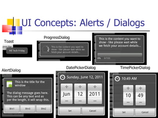 UI Concepts: Alerts / Dialogs Toast AlertDialog ProgressDialog DatePickerDialog TimePickerDialog 