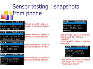 Sensor testing : snapshots from phone Azimuth around 0 – phone is pointing in the North direction Azimuth around 90 – phone is pointing in the East direction Azimuth around 180 – phone is pointing in the South direction Azimuth around 270 – phone is pointing in the West direction Pitch around 0 – phone is “lying flat” Pitch around -90 – phone is “standing”  Pitch around 90 – phone is “standing on its head” Roll around 0 – phone is “lying flat” Roll around -90 – phone is  “standing on its side” 