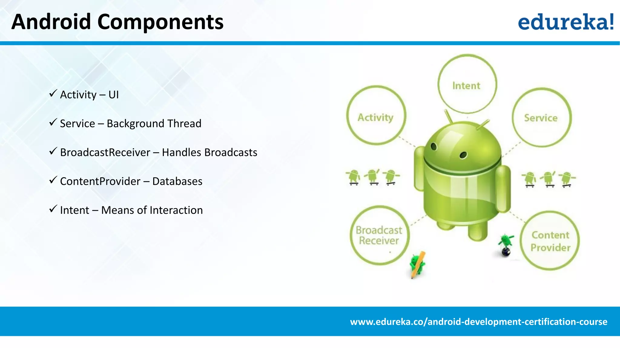 Android Components
 Activity – UI
 Service – Background Thread
 BroadcastReceiver – Handles Broadcasts
 ContentProvider – Databases
 Intent – Means of Interaction
www.edureka.co/android-development-certification-course
 