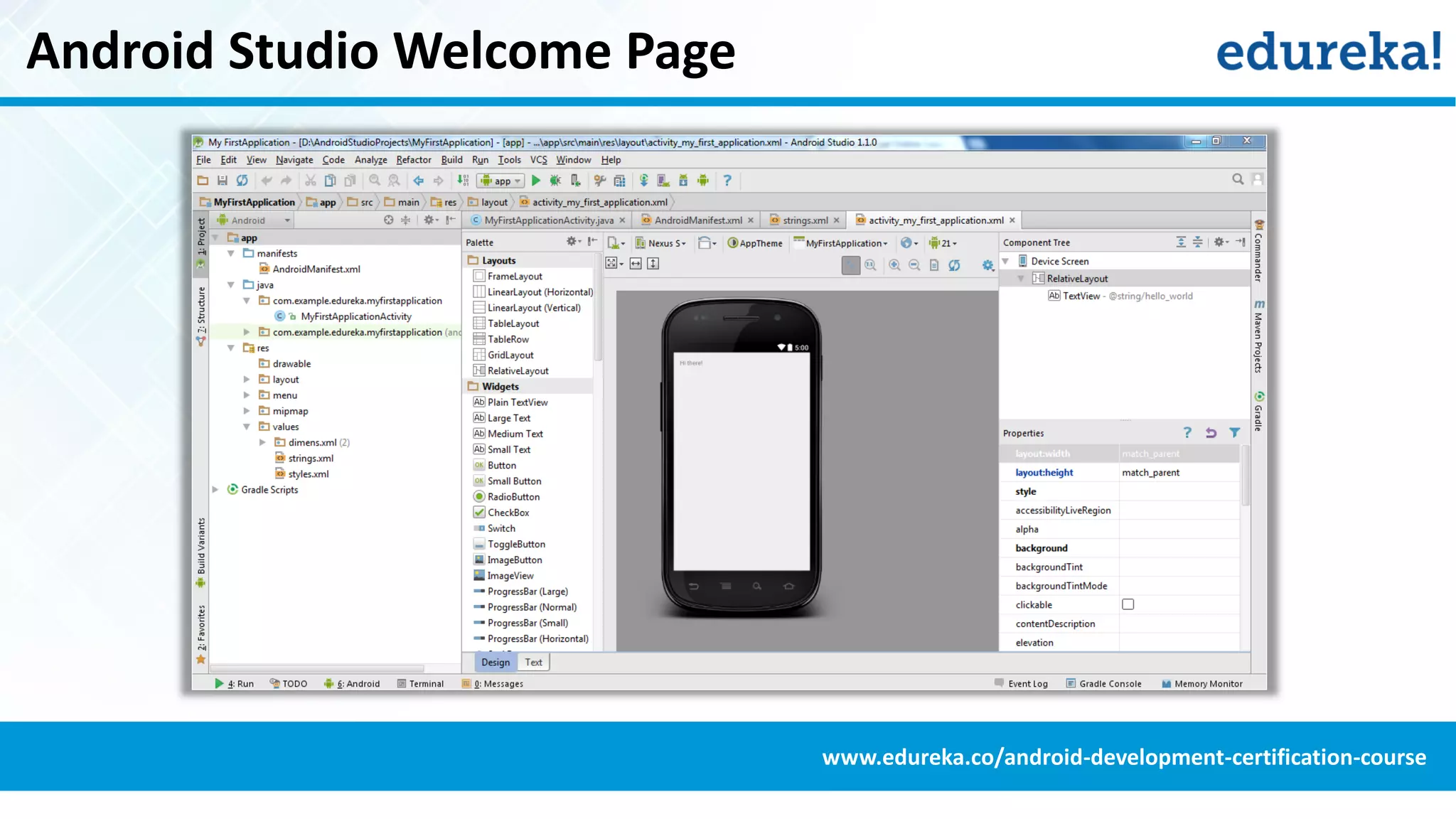 Android Studio Welcome Page
www.edureka.co/android-development-certification-course
 