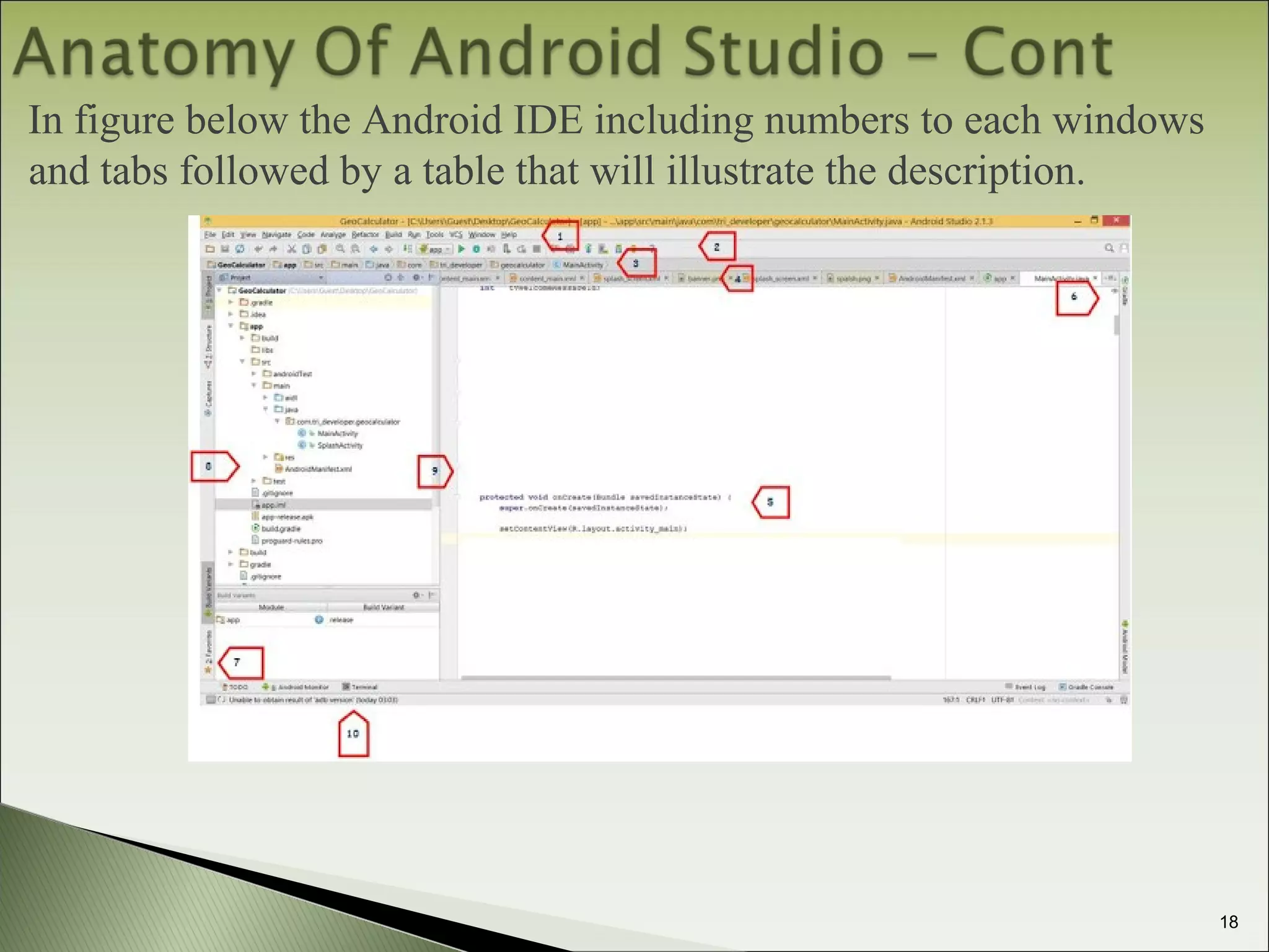 In figure below the Android IDE including numbers to each windows
and tabs followed by a table that will illustrate the description.
18
 