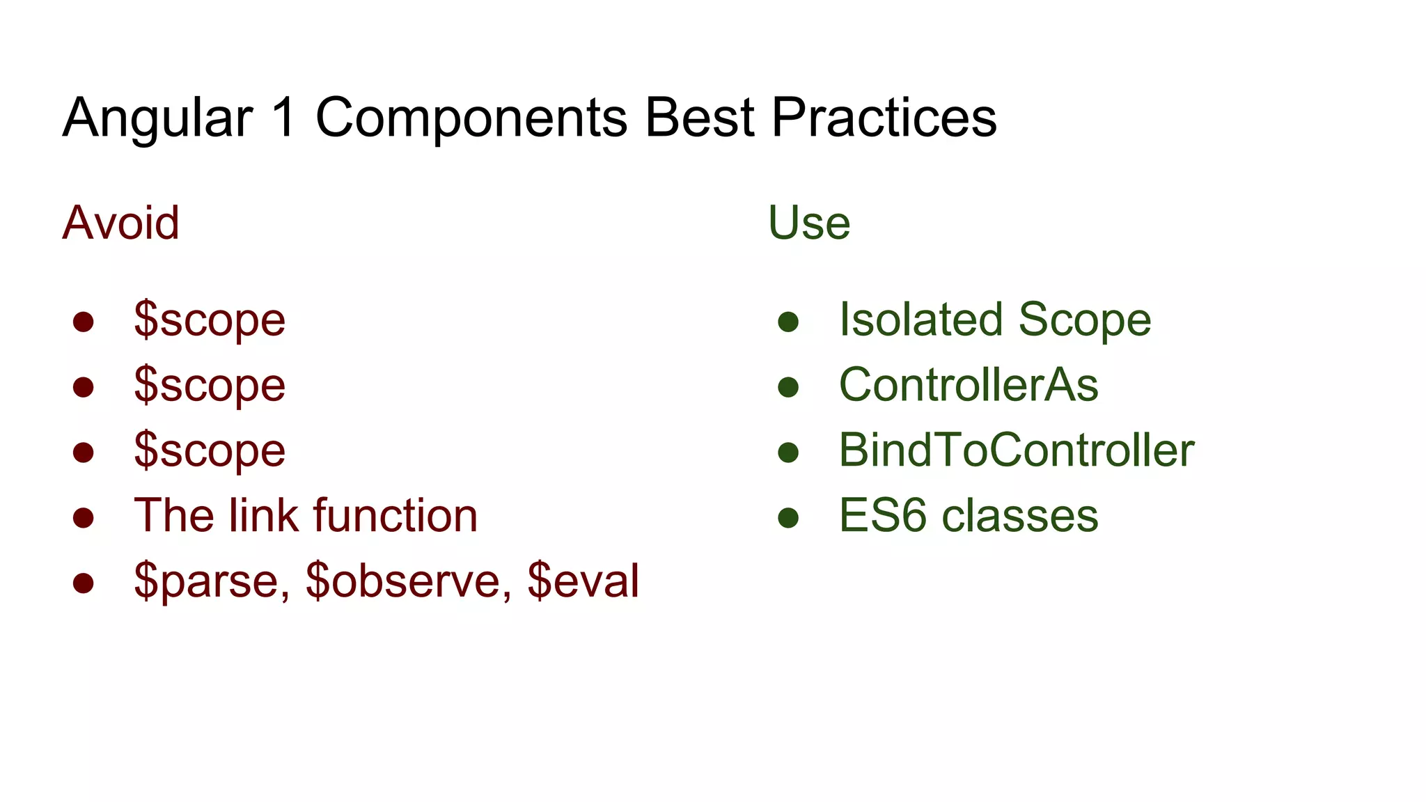 Angular 1 Components Best Practices Avoid ● $scope ● $scope ● $scope ● The link function ● $parse, $observe, $eval Use ● Isolated Scope ● ControllerAs ● BindToController ● ES6 classes 