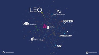 Getting started with an integrated learning ecosystem | PDF
