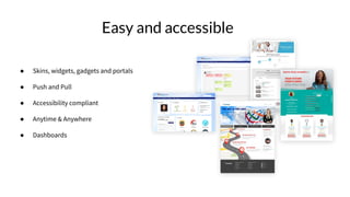 Getting started with an integrated learning ecosystem | PDF