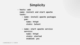 Simplicity
- hosts: web
name: install and start apache
tasks:
- name: install apache packages
yum:
name: httpd
state: latest
- name: start apache service
service:
name: httpd
state: started
enabled: yes
 