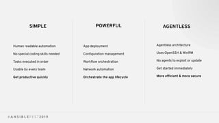 SIMPLE POWERFUL AGENTLESS
Human readable automation
No special coding skills needed
Tasks executed in order
Usable by every team
Get productive quickly
App deployment
Conﬁguration management
Workﬂow orchestration
Network automation
Orchestrate the app lifecycle
Agentless architecture
Uses OpenSSH & WinRM
No agents to exploit or update
Get started immediately
More efﬁcient & more secure
 