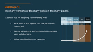 15
Challenge 1:
Too many versions of too many specs in too many places
A central ‘hub’ for designing + documenting APIs:
 Allow teams to work together on a core piece of their
development
 Resolve issues sooner with more input from consumers,
users and other teams
 Initiate a significant return on investment
Plan Design Develop Test Monitor
$0 $0 $100 $250 $1500
COST OF RESOLVING DEFECTS
 