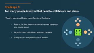16
Challenge 2:
Too many people involved that need to collaborate and share
Work in teams and foster cross-functional feedback:
 Bring in the right stakeholders early to create consensus
and reduce rework
 Organize users into different teams and projects
 Assign access and permissions as needed
{ }…
 