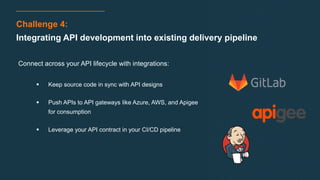 18
Challenge 4:
Integrating API development into existing delivery pipeline
Connect across your API lifecycle with integrations:
 Keep source code in sync with API designs
 Push APIs to API gateways like Azure, AWS, and Apigee
for consumption
 Leverage your API contract in your CI/CD pipeline
 