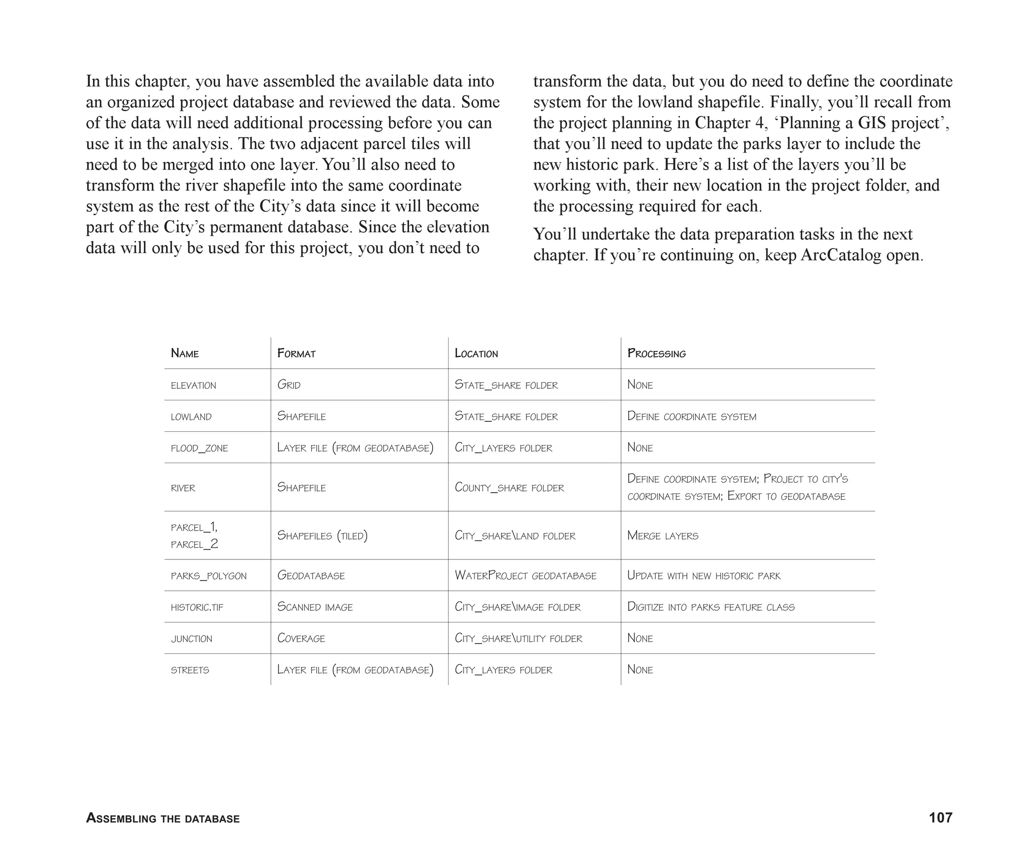 ASSEMBLING THE DATABASE 107
In this chapter, you have assembled the available data into
an organized project database and reviewed the data. Some
of the data will need additional processing before you can
use it in the analysis. The two adjacent parcel tiles will
need to be merged into one layer. You’ll also need to
transform the river shapefile into the same coordinate
system as the rest of the City’s data since it will become
part of the City’s permanent database. Since the elevation
data will only be used for this project, you don’t need to
transform the data, but you do need to define the coordinate
system for the lowland shapefile. Finally, you’ll recall from
the project planning in Chapter 4, ‘Planning a GIS project’,
that you’ll need to update the parks layer to include the
new historic park. Here’s a list of the layers you’ll be
working with, their new location in the project folder, and
the processing required for each.
You’ll undertake the data preparation tasks in the next
chapter. If you’re continuing on, keep ArcCatalog open.
NAME FORMAT LOCATION PROCESSING
ELEVATION GRID STATE_SHARE FOLDER NONE
LOWLAND SHAPEFILE STATE_SHARE FOLDER DEFINE COORDINATE SYSTEM
FLOOD_ZONE LAYER FILE (FROM GEODATABASE) CITY_LAYERS FOLDER NONE
RIVER SHAPEFILE COUNTY_SHARE FOLDER
DEFINE COORDINATE SYSTEM; PROJECT TO CITY'S
COORDINATE SYSTEM; EXPORT TO GEODATABASE
PARCEL ,
1
_
PARCEL 2
_
SHAPEFILES (TILED) CITY_SHARELAND FOLDER MERGE LAYERS
PARKS_POLYGON GEODATABASE WATERPROJECT GEODATABASE UPDATE WITH NEW HISTORIC PARK
HISTORIC.TIF SCANNED IMAGE CITY_SHAREIMAGE FOLDER DIGITIZE INTO PARKS FEATURE CLASS
JUNCTION COVERAGE CITY_SHAREUTILITY FOLDER NONE
STREETS LAYER FILE (FROM GEODATABASE) CITY_LAYERS FOLDER NONE
ch05.p65 02/15/2001, 11:33 AM
107
 