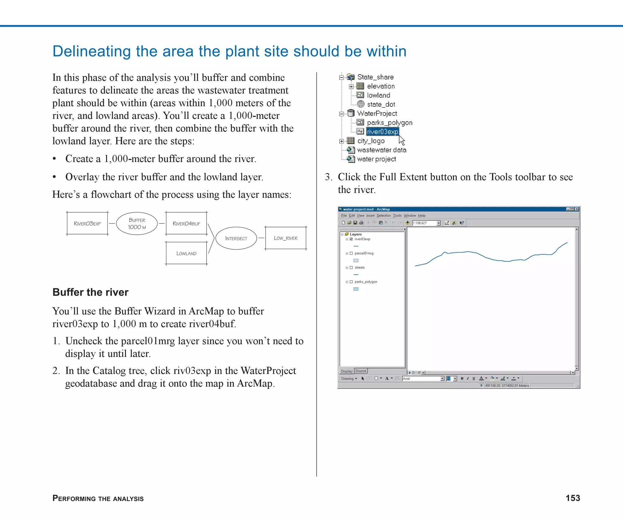 PERFORMING THE ANALYSIS 153
Delineating the area the plant site should be within
In this phase of the analysis you’ll buffer and combine
features to delineate the areas the wastewater treatment
plant should be within (areas within 1,000 meters of the
river, and lowland areas). You’ll create a 1,000-meter
buffer around the river, then combine the buffer with the
lowland layer. Here are the steps:
• Create a 1,000-meter buffer around the river.
• Overlay the river buffer and the lowland layer.
Here’s a flowchart of the process using the layer names:
Buffer the river
You’ll use the Buffer Wizard in ArcMap to buffer
river03exp to 1,000 m to create river04buf.
1. Uncheck the parcel01mrg layer since you won’t need to
display it until later.
2. In the Catalog tree, click riv03exp in the WaterProject
geodatabase and drag it onto the map in ArcMap.
3. Click the Full Extent button on the Tools toolbar to see
the river.
ch07.p65 02/15/2001, 2:57 PM
153
 
