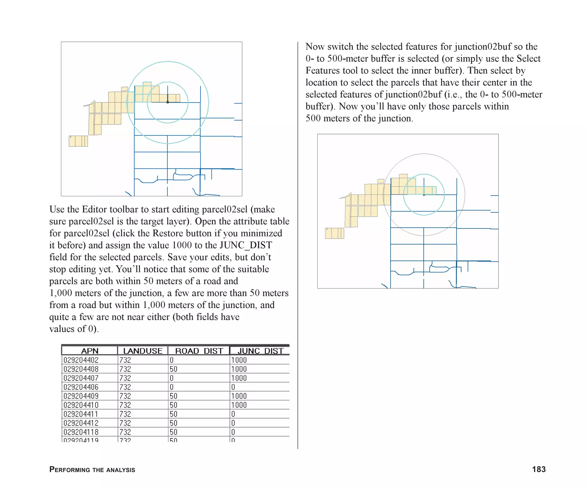 PERFORMING THE ANALYSIS 183
Use the Editor toolbar to start editing parcel02sel (make
sure parcel02sel is the target layer). Open the attribute table
for parcel02sel (click the Restore button if you minimized
it before) and assign the value 1000 to the JUNC_DIST
field for the selected parcels. Save your edits, but don’t
stop editing yet. You’ll notice that some of the suitable
parcels are both within 50 meters of a road and
1,000 meters of the junction, a few are more than 50 meters
from a road but within 1,000 meters of the junction, and
quite a few are not near either (both fields have
values of 0).
Now switch the selected features for junction02buf so the
0- to 500-meter buffer is selected (or simply use the Select
Features tool to select the inner buffer). Then select by
location to select the parcels that have their center in the
selected features of junction02buf (i.e., the 0- to 500-meter
buffer). Now you’ll have only those parcels within
500 meters of the junction.
ch07.p65 02/15/2001, 2:58 PM
183
 
