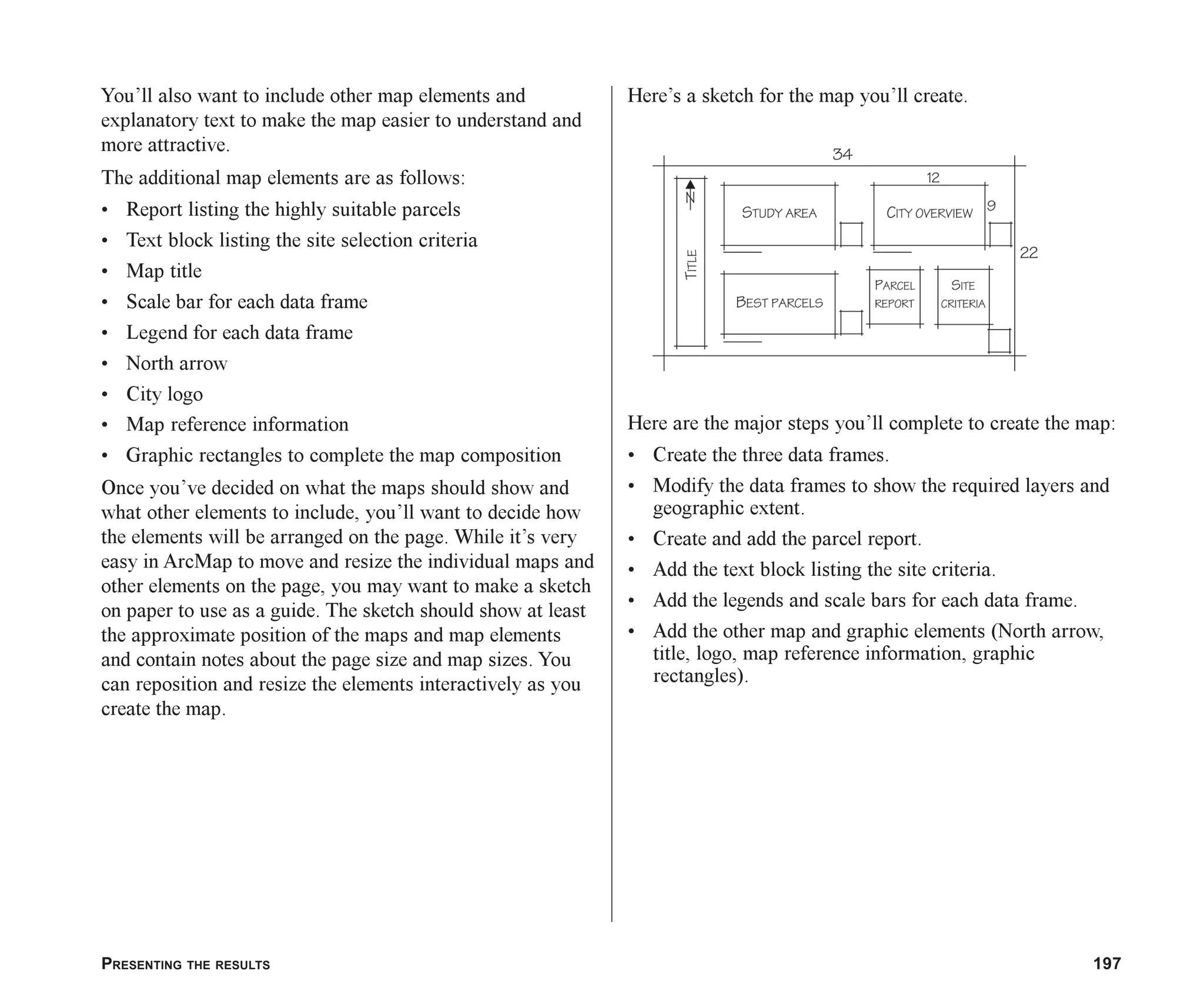 PRESENTING THE RESULTS 197
You’ll also want to include other map elements and
explanatory text to make the map easier to understand and
more attractive.
The additional map elements are as follows:
• Report listing the highly suitable parcels
• Text block listing the site selection criteria
• Map title
• Scale bar for each data frame
• Legend for each data frame
• North arrow
• City logo
• Map reference information
• Graphic rectangles to complete the map composition
Once you’ve decided on what the maps should show and
what other elements to include, you’ll want to decide how
the elements will be arranged on the page. While it’s very
easy in ArcMap to move and resize the individual maps and
other elements on the page, you may want to make a sketch
on paper to use as a guide. The sketch should show at least
the approximate position of the maps and map elements
and contain notes about the page size and map sizes. You
can reposition and resize the elements interactively as you
create the map.
Here’s a sketch for the map you’ll create.
Here are the major steps you’ll complete to create the map:
• Create the three data frames.
• Modify the data frames to show the required layers and
geographic extent.
• Create and add the parcel report.
• Add the text block listing the site criteria.
• Add the legends and scale bars for each data frame.
• Add the other map and graphic elements (North arrow,
title, logo, map reference information, graphic
rectangles).
ch08.p65 02/15/2001, 4:09 PM
197
 