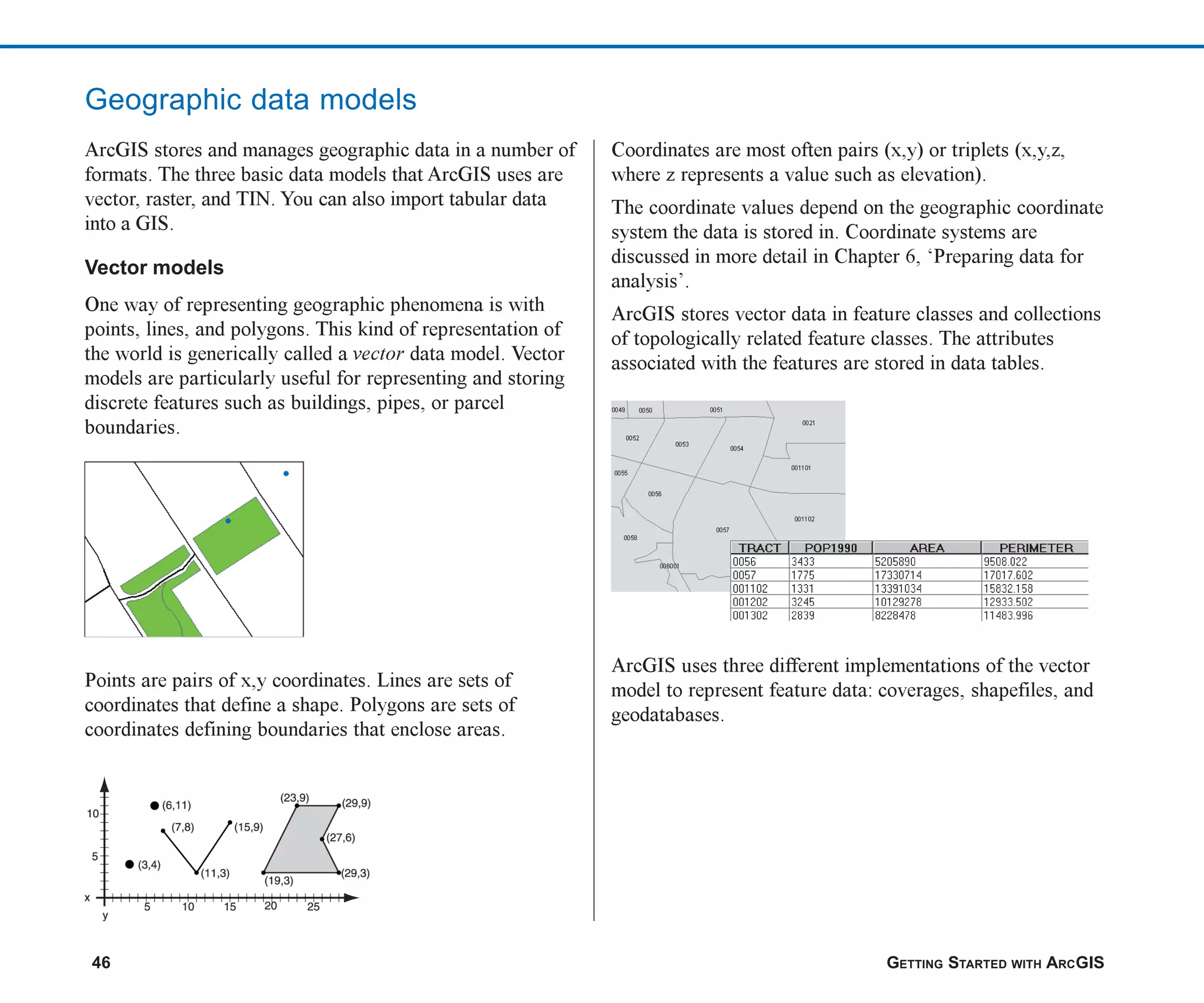 46 GETTING STARTED WITH ARCGIS
ArcGIS stores and manages geographic data in a number of
formats. The three basic data models that ArcGIS uses are
vector, raster, and TIN. You can also import tabular data
into a GIS.
Vector models
One way of representing geographic phenomena is with
points, lines, and polygons. This kind of representation of
the world is generically called a vector data model. Vector
models are particularly useful for representing and storing
discrete features such as buildings, pipes, or parcel
boundaries.
Points are pairs of x,y coordinates. Lines are sets of
coordinates that define a shape. Polygons are sets of
coordinates defining boundaries that enclose areas.
Geographic data models
Coordinates are most often pairs (x,y) or triplets (x,y,z,
where z represents a value such as elevation).
The coordinate values depend on the geographic coordinate
system the data is stored in. Coordinate systems are
discussed in more detail in Chapter 6, ‘Preparing data for
analysis’.
ArcGIS stores vector data in feature classes and collections
of topologically related feature classes. The attributes
associated with the features are stored in data tables.
ArcGIS uses three different implementations of the vector
model to represent feature data: coverages, shapefiles, and
geodatabases.
ch03.p65 02/15/2001, 10:36 AM
46
 