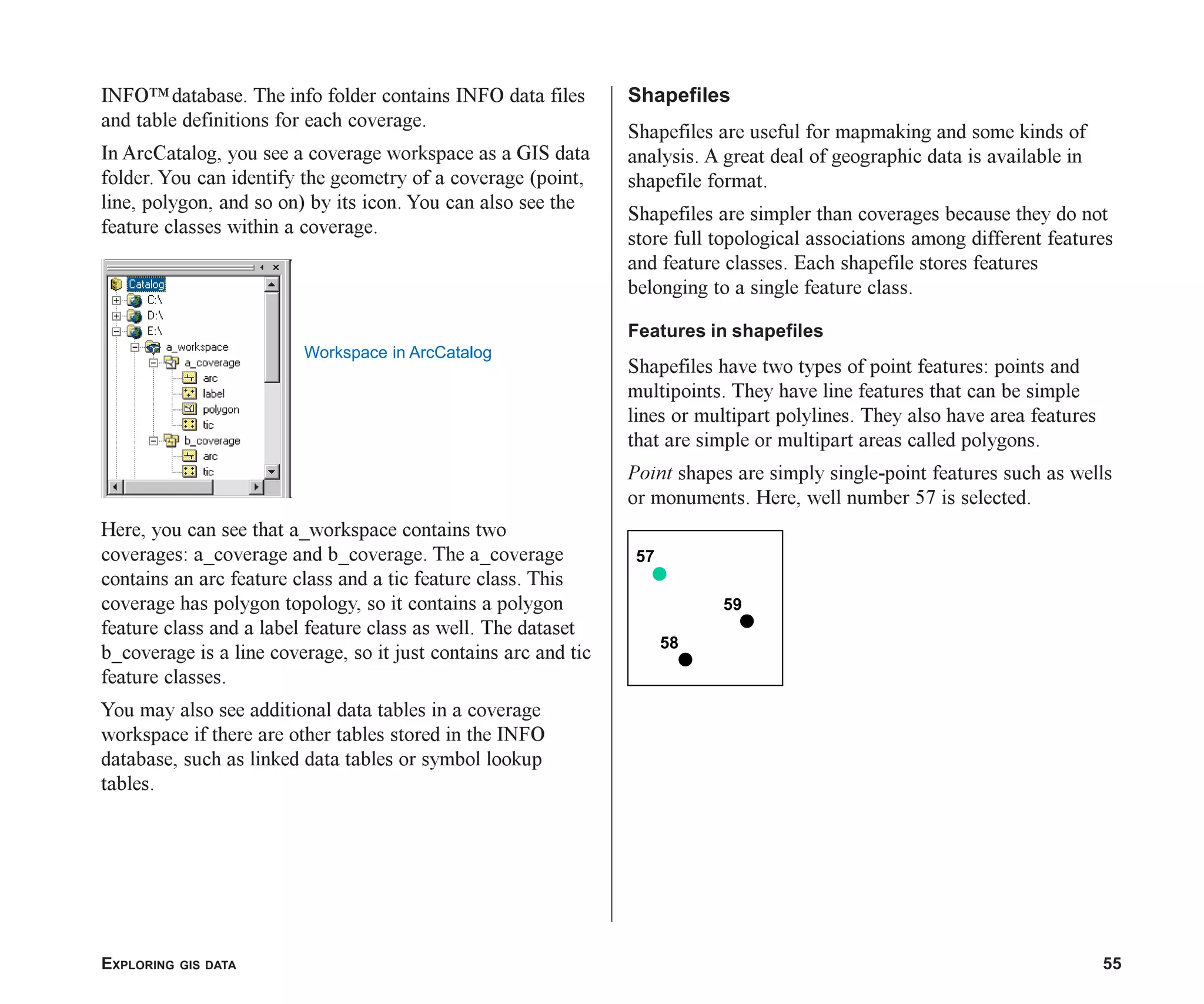 EXPLORING GIS DATA 55
Workspace in ArcCatalog
INFO™ database. The info folder contains INFO data files
and table definitions for each coverage.
In ArcCatalog, you see a coverage workspace as a GIS data
folder. You can identify the geometry of a coverage (point,
line, polygon, and so on) by its icon. You can also see the
feature classes within a coverage.
Here, you can see that a_workspace contains two
coverages: a_coverage and b_coverage. The a_coverage
contains an arc feature class and a tic feature class. This
coverage has polygon topology, so it contains a polygon
feature class and a label feature class as well. The dataset
b_coverage is a line coverage, so it just contains arc and tic
feature classes.
You may also see additional data tables in a coverage
workspace if there are other tables stored in the INFO
database, such as linked data tables or symbol lookup
tables.
Shapefiles
Shapefiles are useful for mapmaking and some kinds of
analysis. A great deal of geographic data is available in
shapefile format.
Shapefiles are simpler than coverages because they do not
store full topological associations among different features
and feature classes. Each shapefile stores features
belonging to a single feature class.
Features in shapefiles
Shapefiles have two types of point features: points and
multipoints. They have line features that can be simple
lines or multipart polylines. They also have area features
that are simple or multipart areas called polygons.
Point shapes are simply single-point features such as wells
or monuments. Here, well number 57 is selected.
58
59
57
ch03.p65 02/15/2001, 10:36 AM
55
 