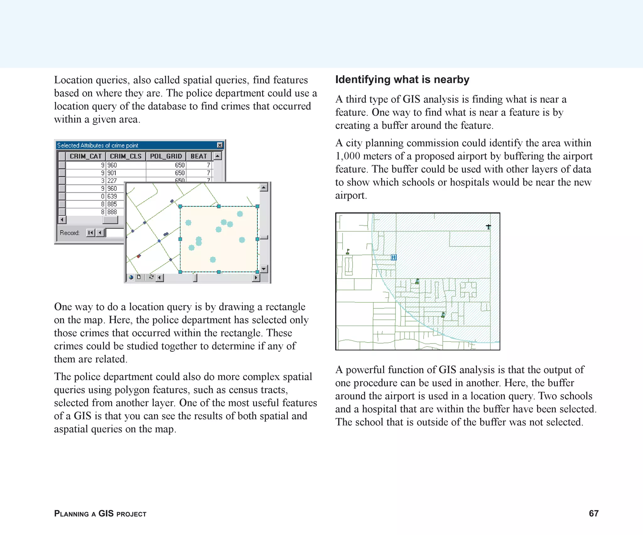 PLANNING A GIS PROJECT 67
Location queries, also called spatial queries, find features
based on where they are. The police department could use a
location query of the database to find crimes that occurred
within a given area.
One way to do a location query is by drawing a rectangle
on the map. Here, the police department has selected only
those crimes that occurred within the rectangle. These
crimes could be studied together to determine if any of
them are related.
The police department could also do more complex spatial
queries using polygon features, such as census tracts,
selected from another layer. One of the most useful features
of a GIS is that you can see the results of both spatial and
aspatial queries on the map.
Identifying what is nearby
A third type of GIS analysis is finding what is near a
feature. One way to find what is near a feature is by
creating a buffer around the feature.
A city planning commission could identify the area within
1,000 meters of a proposed airport by buffering the airport
feature. The buffer could be used with other layers of data
to show which schools or hospitals would be near the new
airport.
A powerful function of GIS analysis is that the output of
one procedure can be used in another. Here, the buffer
around the airport is used in a location query. Two schools
and a hospital that are within the buffer have been selected.
The school that is outside of the buffer was not selected.
ch04.p65 02/15/2001, 10:49 AM
67
 