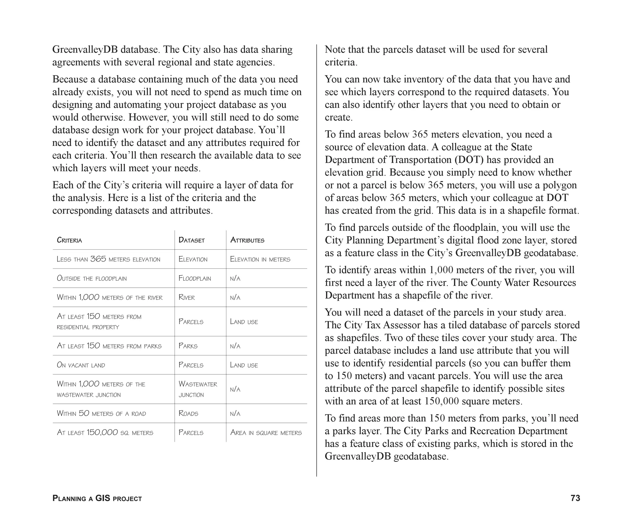 PLANNING A GIS PROJECT 73
GreenvalleyDB database. The City also has data sharing
agreements with several regional and state agencies.
Because a database containing much of the data you need
already exists, you will not need to spend as much time on
designing and automating your project database as you
would otherwise. However, you will still need to do some
database design work for your project database. You’ll
need to identify the dataset and any attributes required for
each criteria. You’ll then research the available data to see
which layers will meet your needs.
Each of the City’s criteria will require a layer of data for
the analysis. Here is a list of the criteria and the
corresponding datasets and attributes.
Note that the parcels dataset will be used for several
criteria.
You can now take inventory of the data that you have and
see which layers correspond to the required datasets. You
can also identify other layers that you need to obtain or
create.
To find areas below 365 meters elevation, you need a
source of elevation data. A colleague at the State
Department of Transportation (DOT) has provided an
elevation grid. Because you simply need to know whether
or not a parcel is below 365 meters, you will use a polygon
of areas below 365 meters, which your colleague at DOT
has created from the grid. This data is in a shapefile format.
To find parcels outside of the floodplain, you will use the
City Planning Department’s digital flood zone layer, stored
as a feature class in the City’s GreenvalleyDB geodatabase.
To identify areas within 1,000 meters of the river, you will
first need a layer of the river. The County Water Resources
Department has a shapefile of the river.
You will need a dataset of the parcels in your study area.
The City Tax Assessor has a tiled database of parcels stored
as shapefiles. Two of these tiles cover your study area. The
parcel database includes a land use attribute that you will
use to identify residential parcels (so you can buffer them
to 150 meters) and vacant parcels. You will use the area
attribute of the parcel shapefile to identify possible sites
with an area of at least 150,000 square meters.
To find areas more than 150 meters from parks, you’ll need
a parks layer. The City Parks and Recreation Department
has a feature class of existing parks, which is stored in the
GreenvalleyDB geodatabase.
CRITERIA DATASET ATTRIBUTES
LESS THAN 5
6
3 METERS ELEVATION ELEVATION ELEVATION IN METERS
OUTSIDE THE FLOODPLAIN FLOODPLAIN N/A
WITHIN 0
0
0
,
1 METERS OF THE RIVER RIVER N/A
AT LEAST 0
5
1 METERS FROM
RESIDENTIAL PROPERTY
PARCELS LAND USE
AT LEAST 0
5
1 METERS FROM PARKS PARKS N/A
ON VACANT LAND PARCELS LAND USE
WITHIN 0
0
0
,
1 METERS OF THE
WASTEWATER JUNCTION
WASTEWATER
JUNCTION
N/A
WITHIN 0
5 METERS OF A ROAD ROADS N/A
AT LEAST 0
0
0
,
0
5
1 SQ. METERS PARCELS AREA IN SQUARE METERS
ch04.p65 02/15/2001, 10:49 AM
73
 