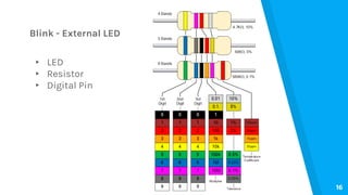 Blink - External LED
▸ LED
▸ Resistor
▸ Digital Pin
16
 