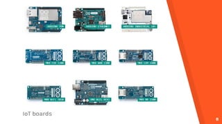 IoT boards
8
 