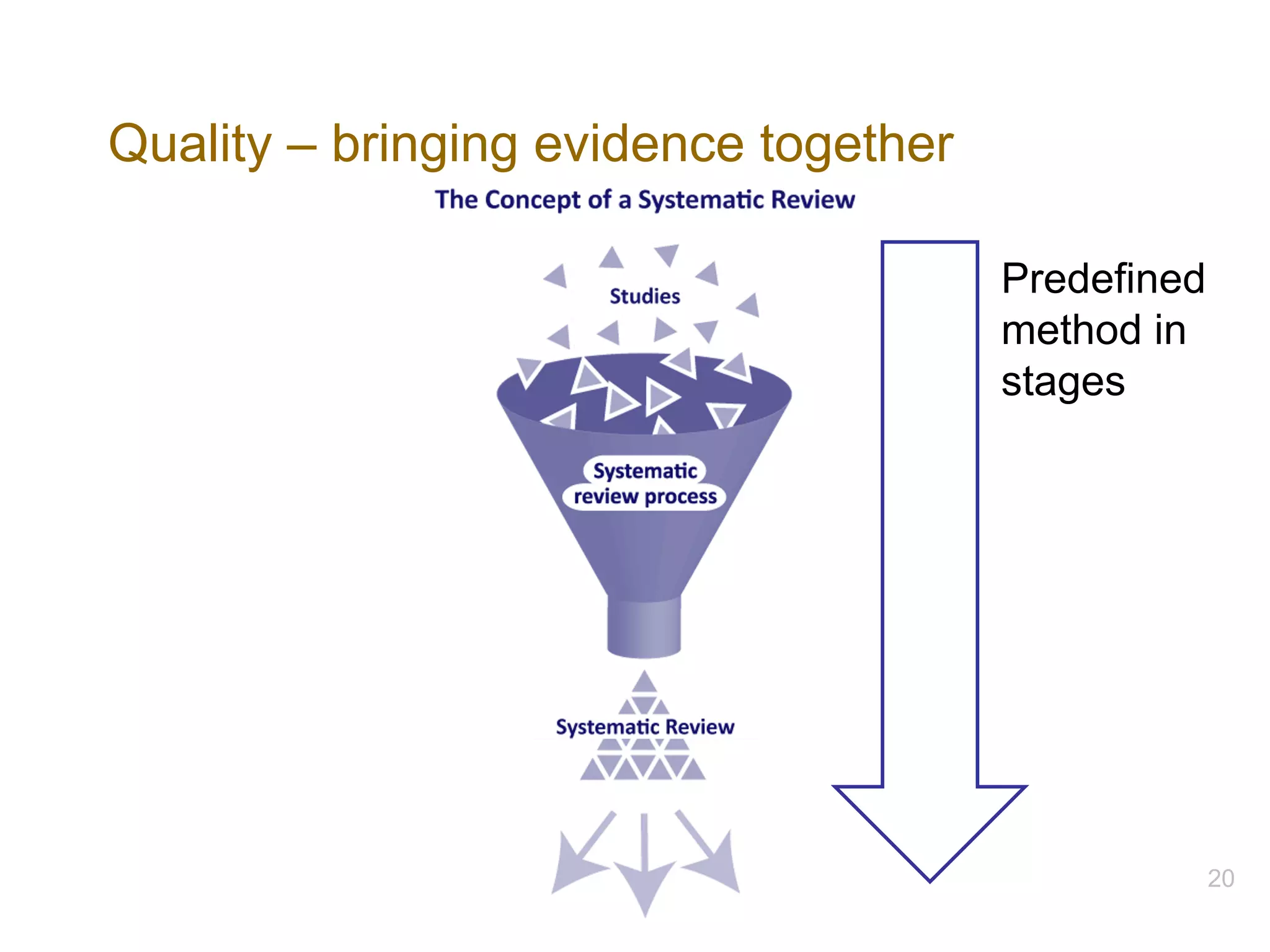 Quality – bringing evidence together
20
Predefined
method in
stages
 
