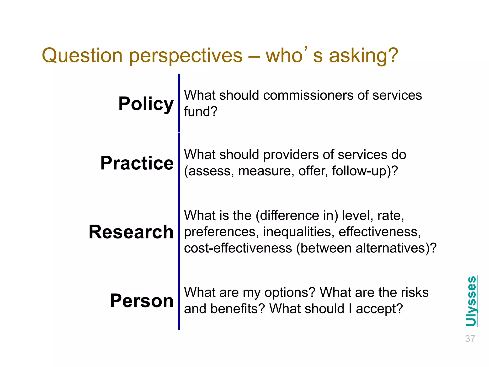 Question perspectives – who’s asking?
Policy
What should commissioners of services
fund?
Practice
What should providers of services do
(assess, measure, offer, follow-up)?
Research
What is the (difference in) level, rate,
preferences, inequalities, effectiveness,
cost-effectiveness (between alternatives)?
Person
What are my options? What are the risks
and benefits? What should I accept?
37
Ulysses
 