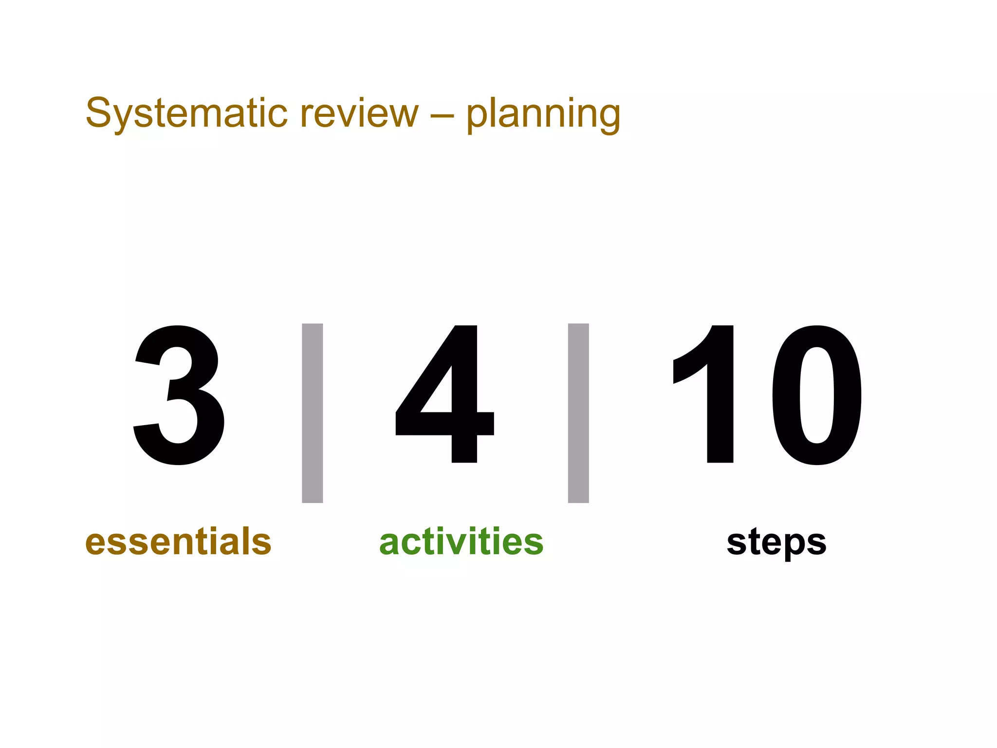 Systematic review – planning
3 | 4 | 10essentials activities steps
 