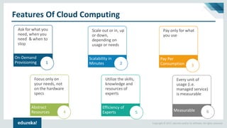 Getting Started with AWS | AWS Tutorial for Beginners | AWS Training ...