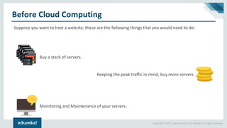 Getting Started with AWS | AWS Tutorial for Beginners | AWS Training ...