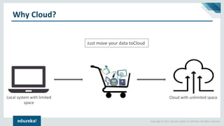 Getting Started with AWS | AWS Tutorial for Beginners | AWS Training ...