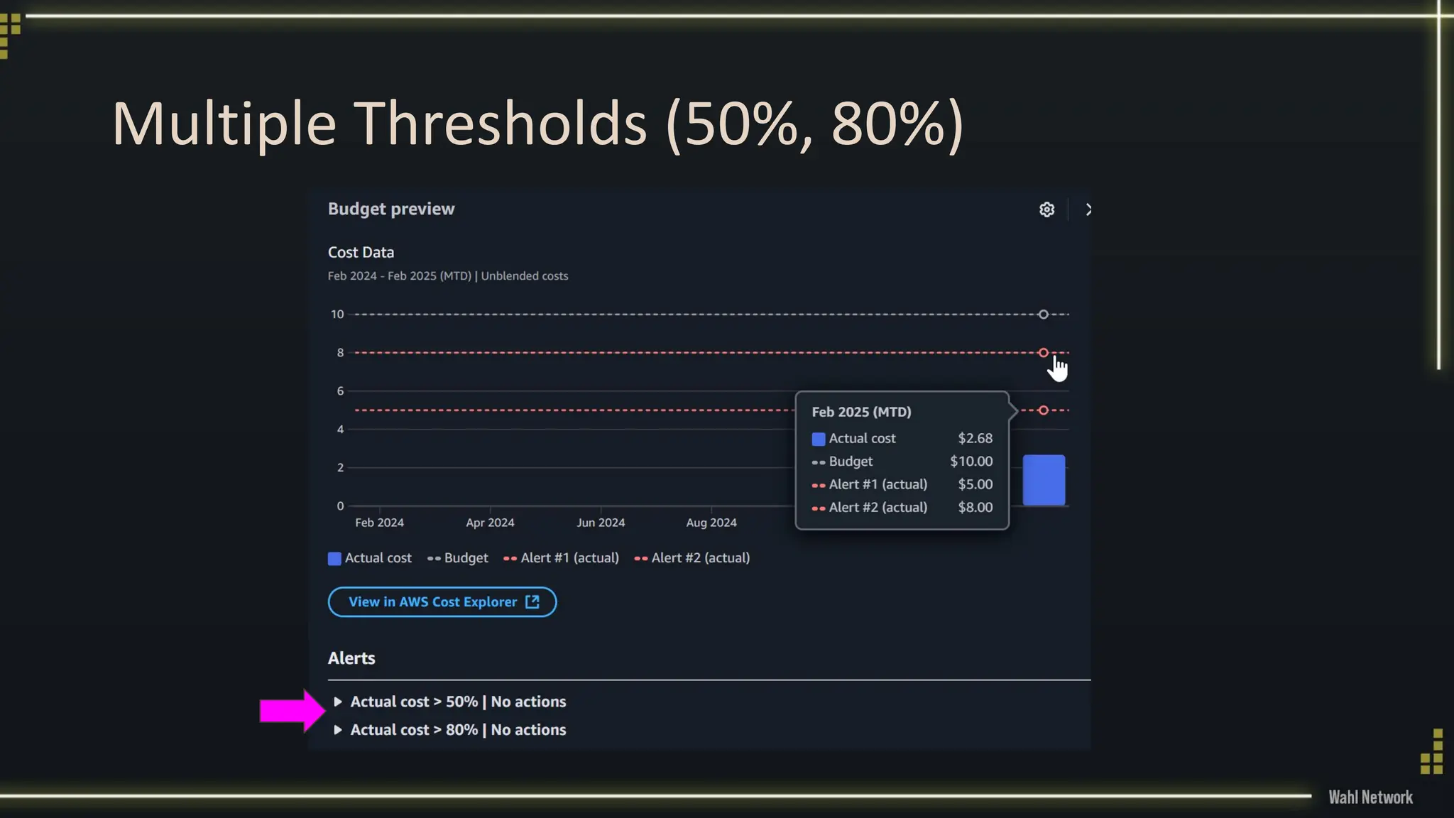 Multiple Thresholds (50%, 80%)
 