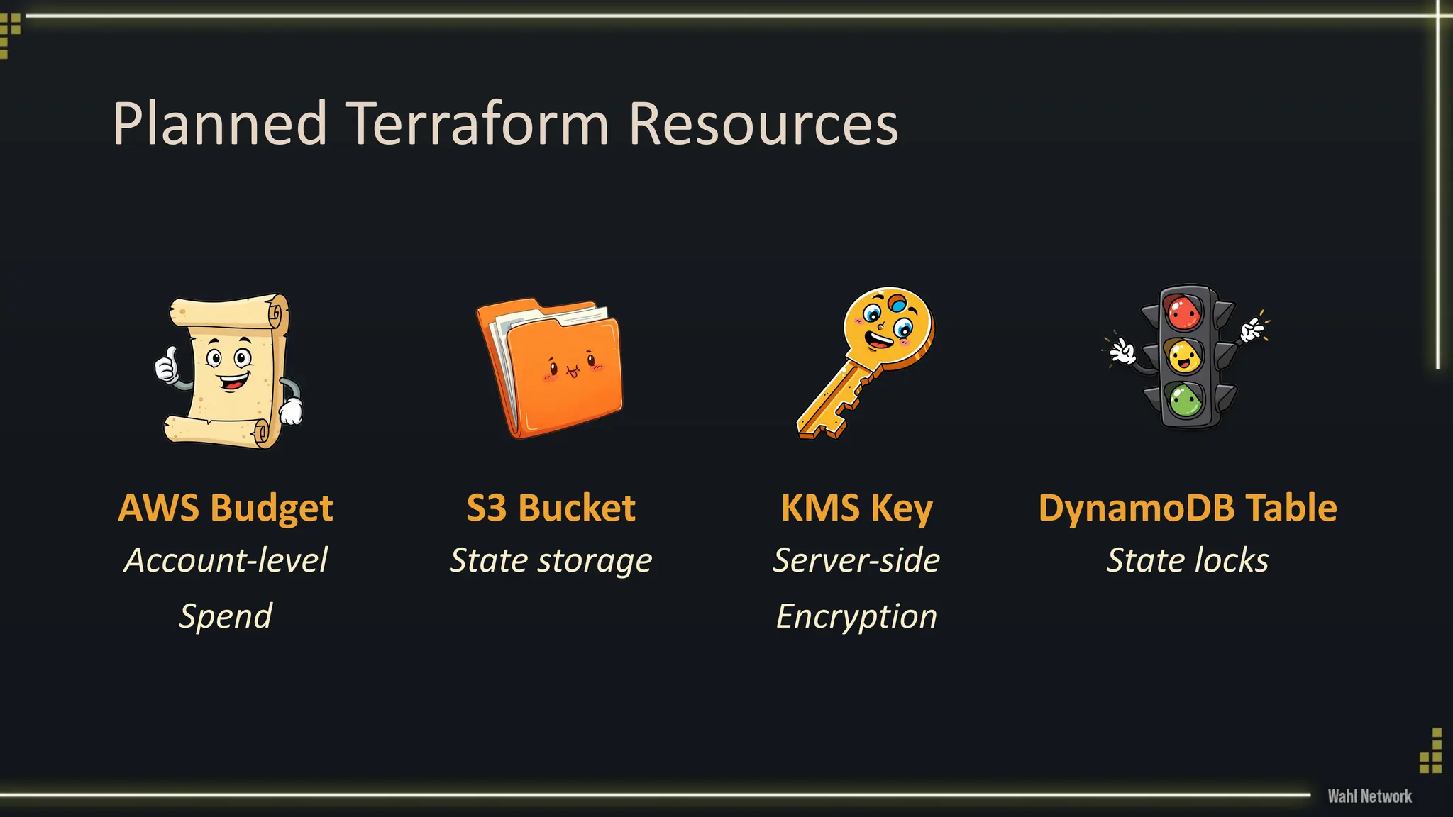 Planned Terraform Resources
S3 Bucket
State storage
DynamoDB Table
State locks
KMS Key
Server-side
Encryption
AWS Budget
Account-level
Spend
 