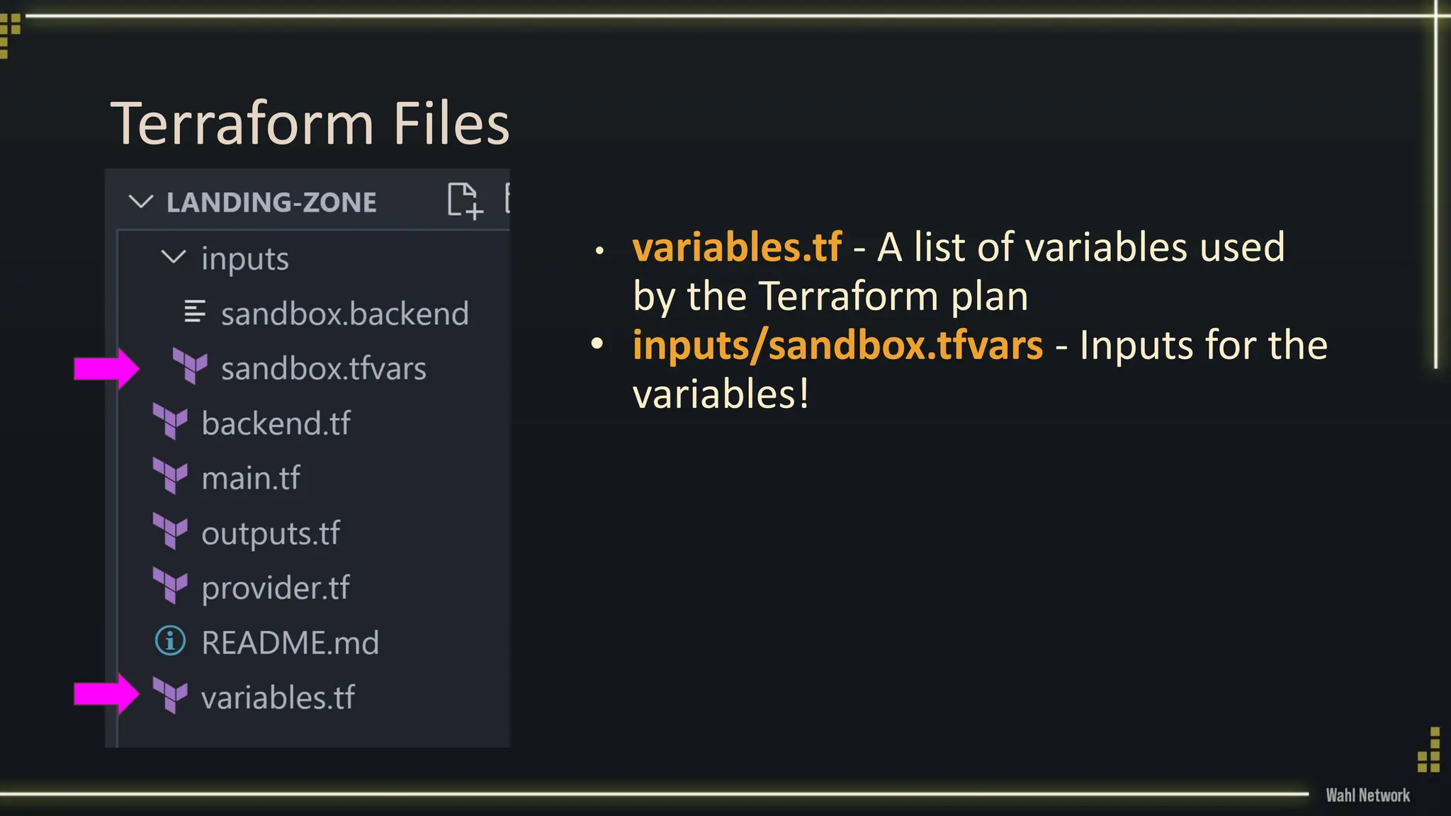 Terraform Files
• variables.tf - A list of variables used
by the Terraform plan
• inputs/sandbox.tfvars - Inputs for the
variables!
 