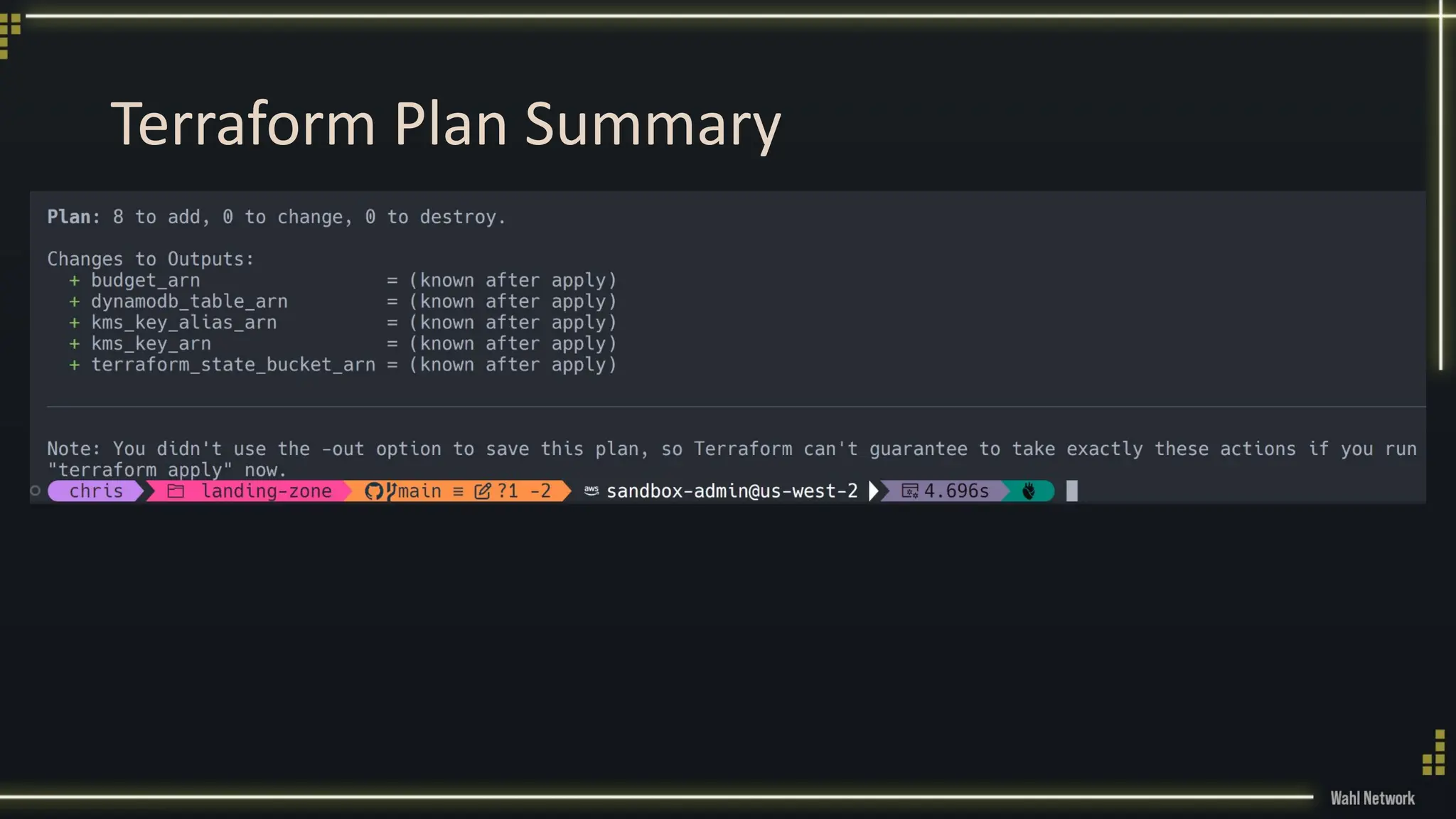 Terraform Plan Summary
 