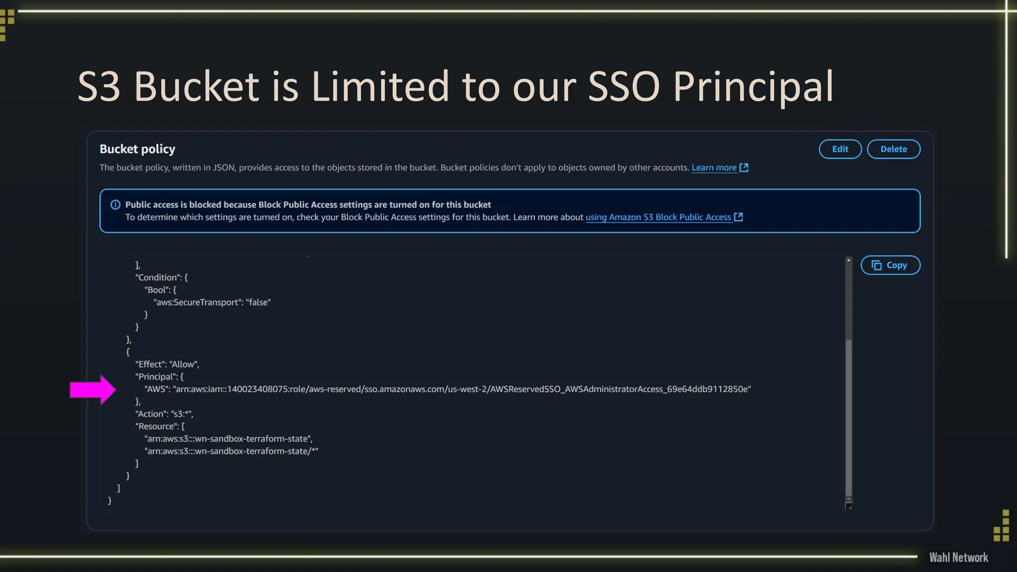 S3 Bucket is Limited to our SSO Principal
 