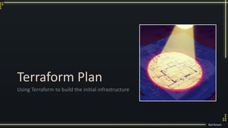Getting Started with AWS - Enterprise Landing Zone for Terraform ...
