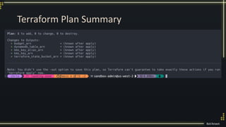 Getting Started with AWS - Enterprise Landing Zone for Terraform ...