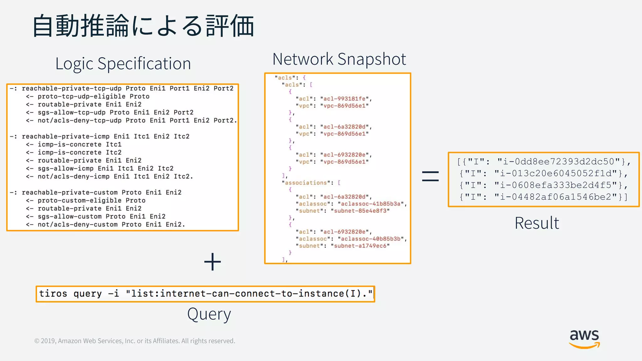 [{"I": "i-0dd8ee72393d2dc50"},
{"I": "i-013c20e6045052f1d"},
{"I": "i-0608efa333be2d4f5"},
{"I": "i-04482af06a1546be2"}]
 