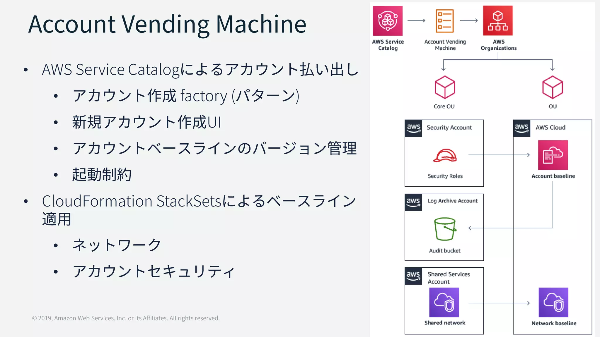 •
•
•
•
•
•
•
•
 