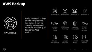 Getting started with AWS Storage PDF slide.pdf