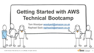 1©  2016   Amazon   Web  Services,  Inc.  or  its  affiliates.   All  rights  reserved.  
Getting  Started  with  AWS  
Technical  Bootcamp
Tom  Woodyer woodyert@amazon.co.uk
Raphael  Sack  raphsack@amazon.co.uk
 