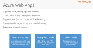 Global Scale
Scale up and down as
needed, manually or
automatically
Enterprise Grade
ISO-, SOC2-, and PCO-
compliant with enterprise-
level SLAs
Familiar and Fast
Leverage existing skills, plus
languages, frameworks, and
tools you're familiar with
 