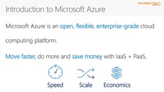 open, flexible, enterprise-grade
Move faster, save money
Speed EconomicsScale
 