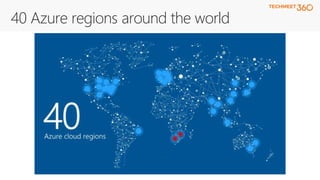 40 Azure regions around the world
 