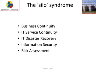 The ‘silo’ syndrome
• Business Continuity
• IT Service Continuity
• IT Disaster Recovery
• Information Security
• Risk Assessment
October 7, 2016 12
 