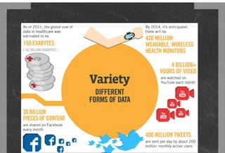 Getting started with Big Data | PDF