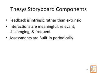 Thesys Storyboard Components
• Feedback is intrinsic rather than extrinsic
• Interactions are meaningful, relevant,
  challenging, & frequent
• Assessments are Built-in periodically




                                                     Top
                                                14
 