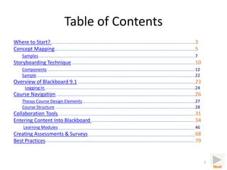 Table of Contents
Where to Start?                            3
Concept Mapping                            5
   Samples                                 7
Storyboarding Technique                    10
   Components                              12
   Sample                                  22
Overview of Blackboard 9.1                 23
    Logging In                             24
Course Navigation                          26
   Thesys Course Design Elements           27
   Course Structure                        28
Collaboration Tools                        31
Entering Content Into Blackboard           34
    Learning Modules                       46
Creating Assessments & Surveys             68
Best Practices                             79


                                                2
                                                    Next
 