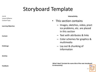 Storyboard Template
Unit #:                                                Interactivity
Lesson ID/Name:
Content Topic:
                                 • This section contains
Learning Objective:                    – Images, sketches, video, pract
                                         ice problems, etc. are placed
                                         in this section
Context:                               – Text with attributes & links
                                       – Color schemes for graphics &
                                         multimedia
Challenge:                             – Lay out & chunking of
                                         information

Activity:



                                 What’s Next? (include the name title of the next storyboard
Feedback:                        & interactivity)                                        Top
                                                                                    20
 