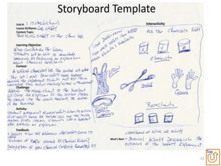 Sample of a Completed SB




                                Top
                           22
 